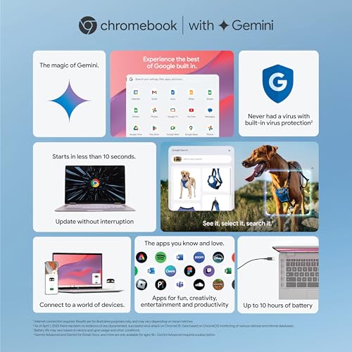 ASUS Chromebook CX1405, Intel Celeron N4500 Processor,Chrome OS, Thin & Light Laptop (Integrated Intel UHD Graphics/8GB RAM/128GB SSD/FHD/14 (35.56 cm)/60Hz/42WHrs/Quiet Blue/1.4 Kg) CX1405CKA-S60394|B0FCY4H89L